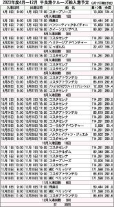 平良港クルーズ船入港予定